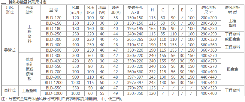 1616035744220802.png image.png